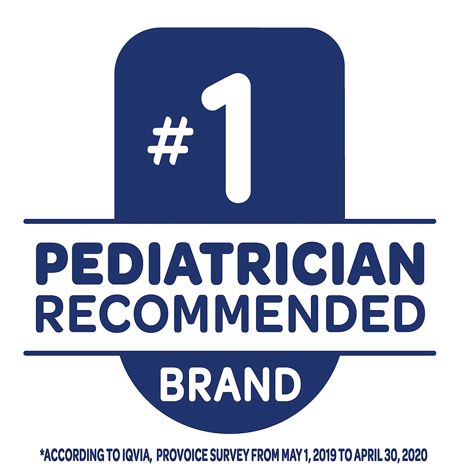 Coppertone Waterbabies Fragrance Free SPF 50 Sunscreen Lotion, Tear Free, Water Resistant, #1 Pediat