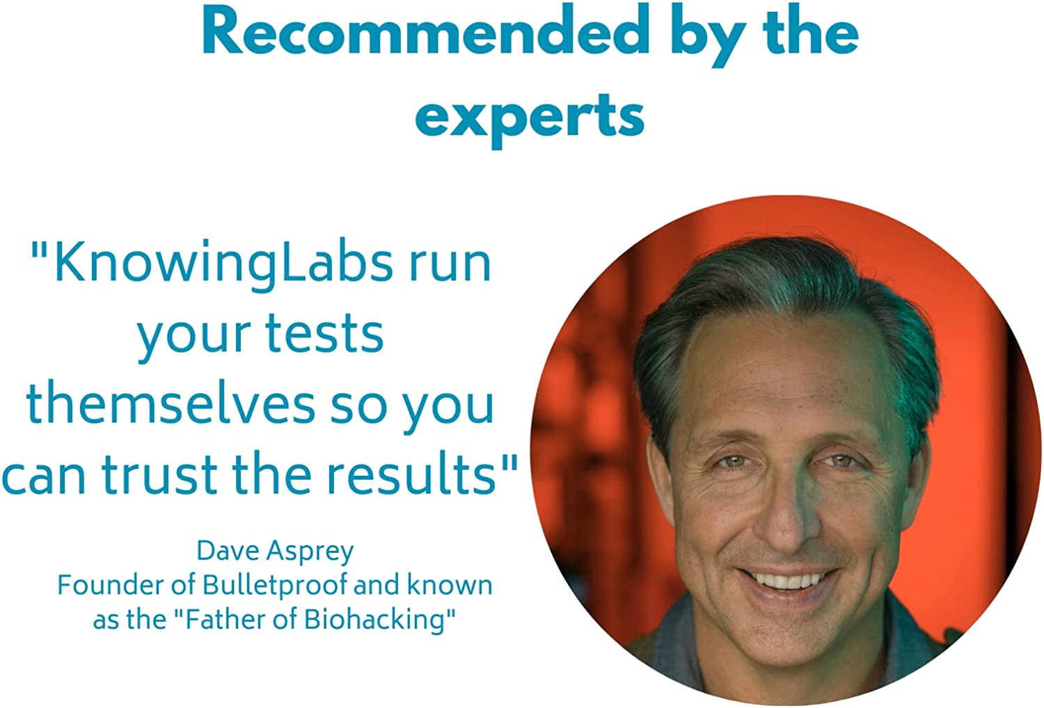 KnowingLabs Weight and Energy Test Panel | at Home Testing Kit | Metabolism Test | CLIA-Certified La