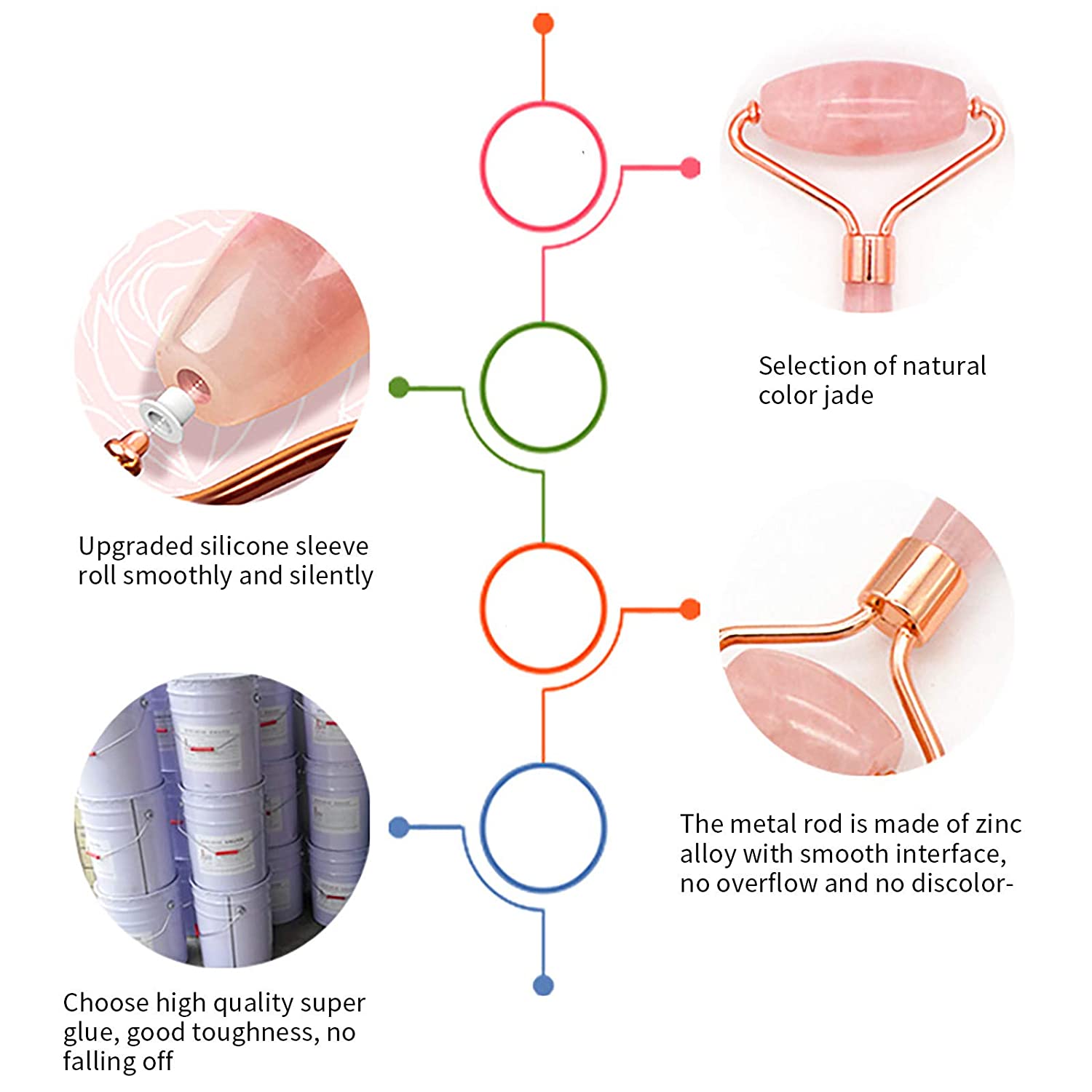 CDFVF Gua Sha Massage Tool,Facial Tools,Natural Jade Gua Sha StoneJade Roller Beauty Accessories for
