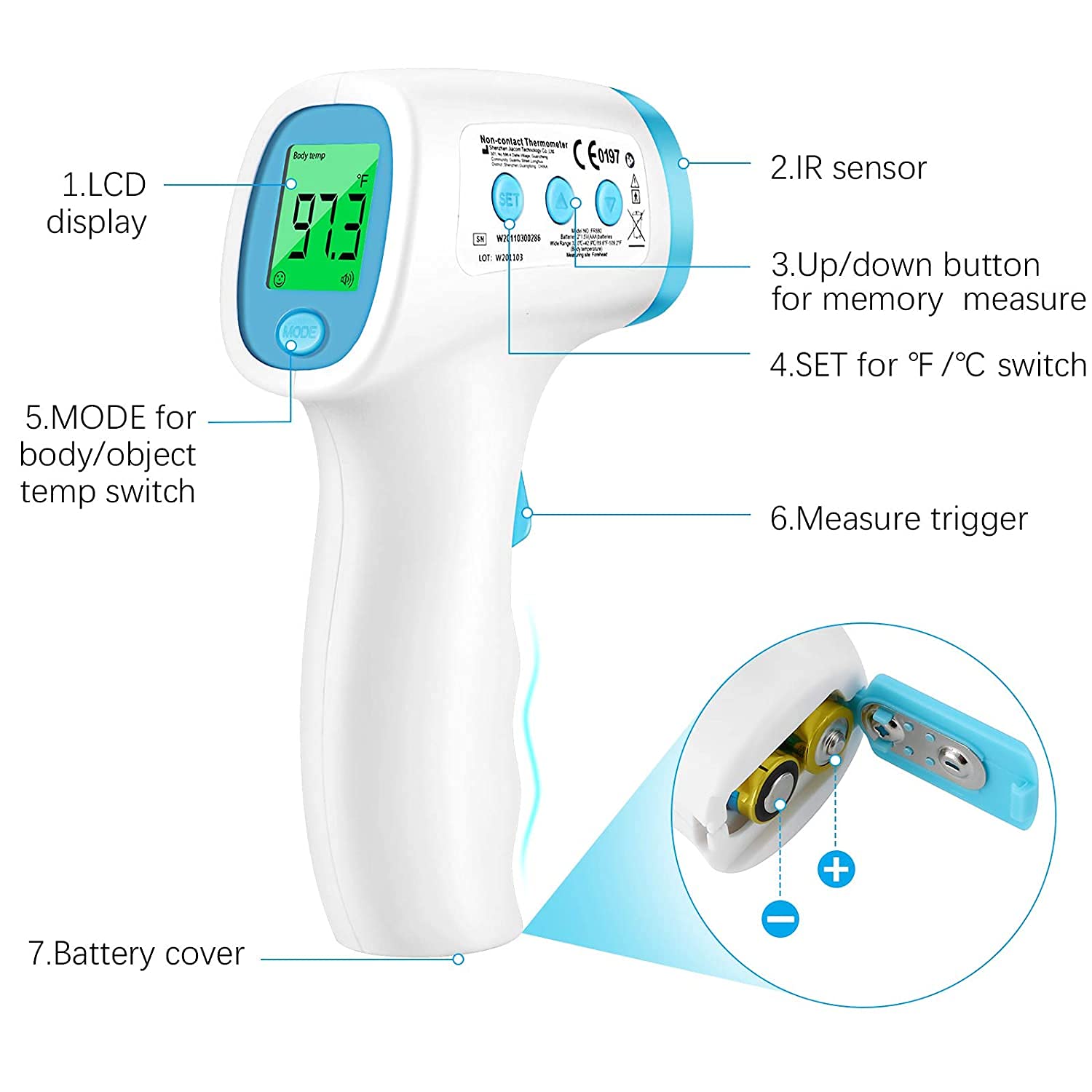 Infrared Thermometer Touchless Forehead Thermometer for Adults. 3 in 1 Digital Thermometer for Body 