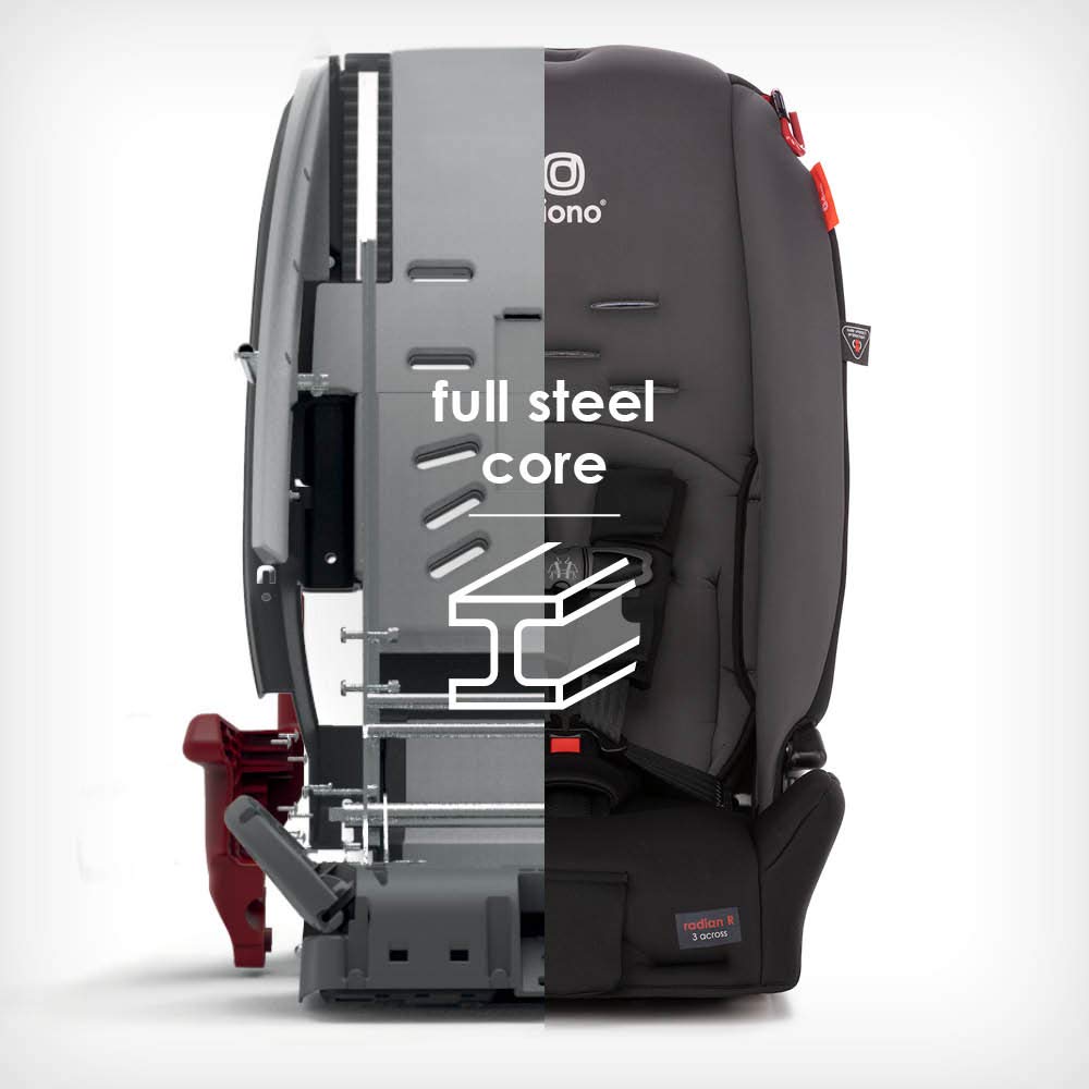 Diono Radian 3R, 3in1 Convertible Car Seat, Rear Facing & Forward