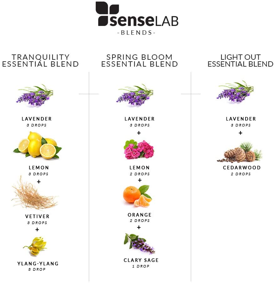 SenseLAB Lavender Essential Oil - 100 % Pure Extract Lavender Oil Therapeutic Grade - Relaxing, Soot