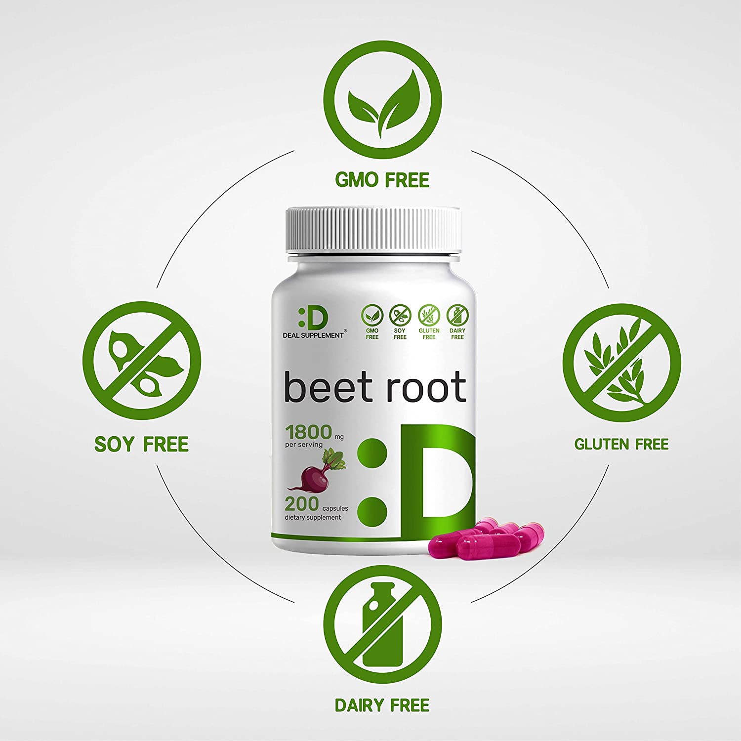 Beet Root Capsules - 1800mg Per Serving, 200 Counts, Made with Pure Beet Root Powder, Nitric Oxide B