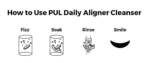 PUL Daily Aligner Cleanser Retainer Cleaner Tablets for Clean and Fresh Tasting Clear Aligners and R