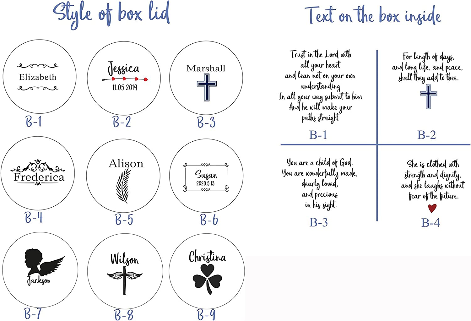 Personalized Baptism Keepsake Box Christening Confirmation First Communion Precious Moments Ceramic 