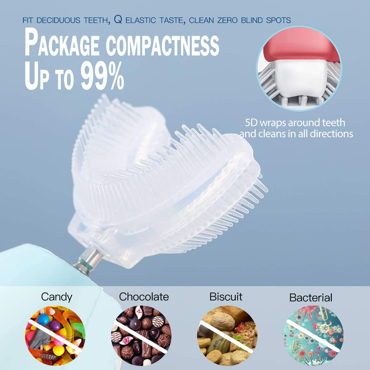 Upgraded Kids U Shaped Electric Toothbrush, 360° Automatic Whitening Rechargeable Sonic Toothbrush