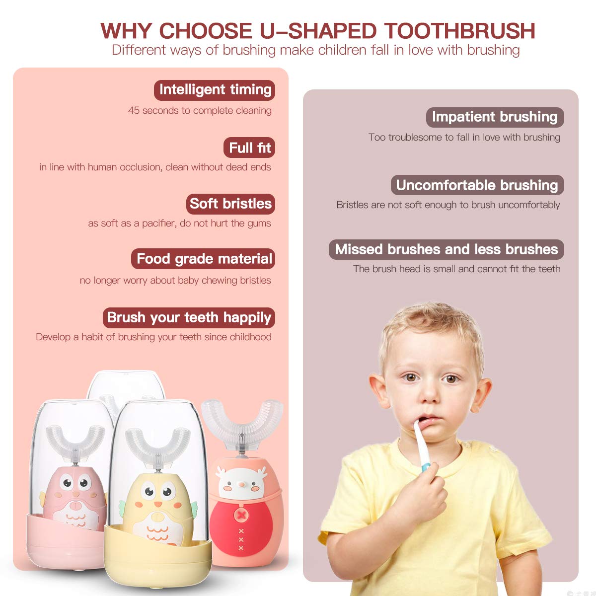 Upgraded Kids U Shaped Electric Toothbrush, 360° Automatic Whitening Rechargeable Sonic Toothbrush