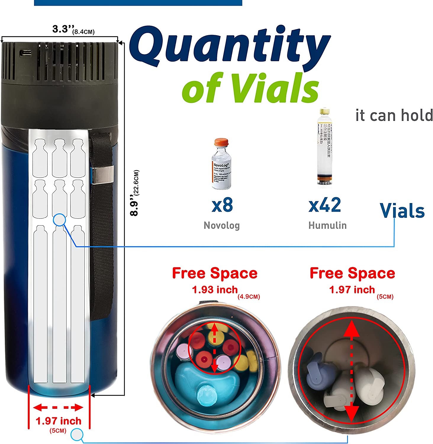 4ALLFAMILY AUTO Shut Off USB TSA Medication Cooler Travel Case Keeps Fridge Temp 36F-46F + Biogel Ic