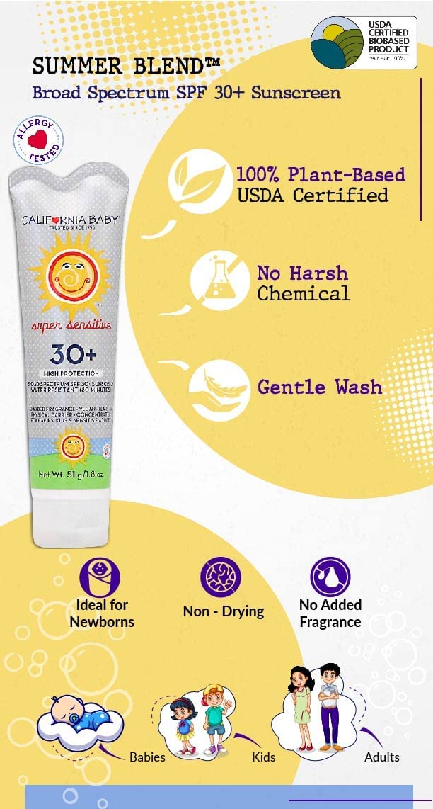 California Baby Super Sensitive Everyday Face and Body Lotion - Moisturizer for Dry Sensitive Skin,