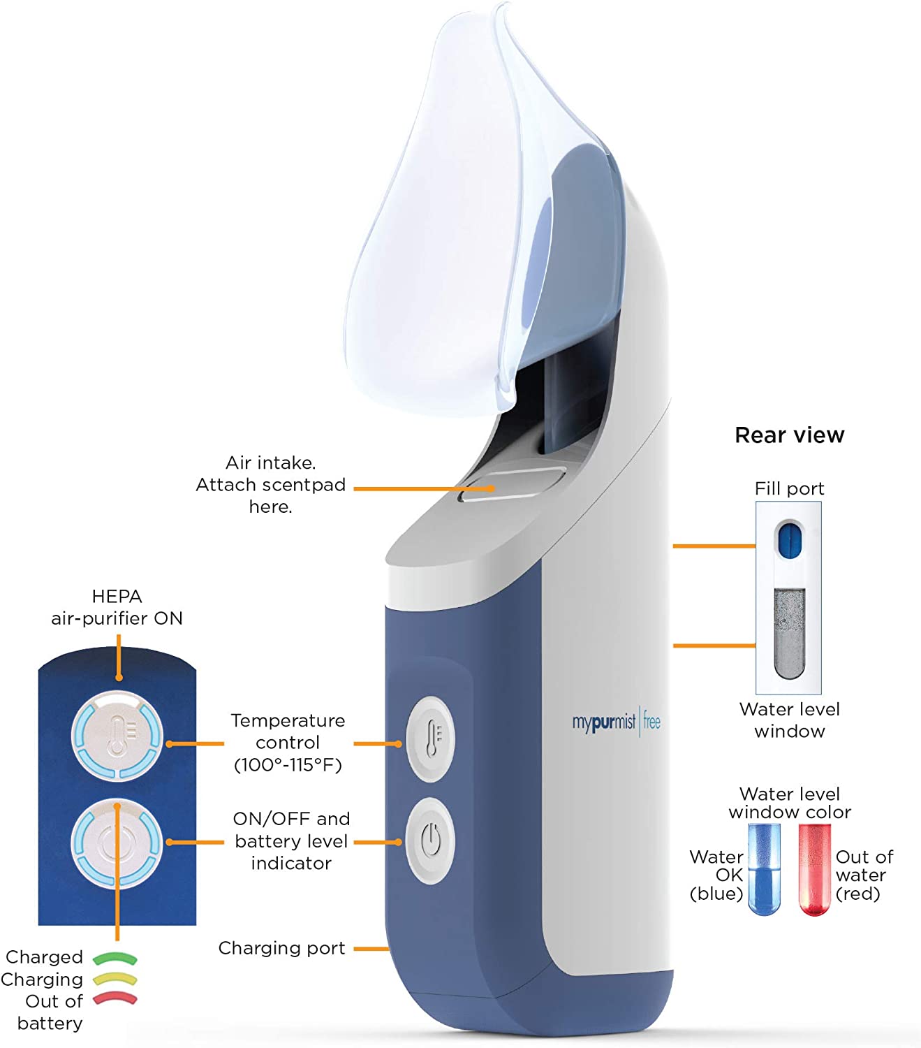 New! 2020 Model mypurmist Free Ultrapure Handheld Personal Vaporizer and Humidifier (Cordless), and 