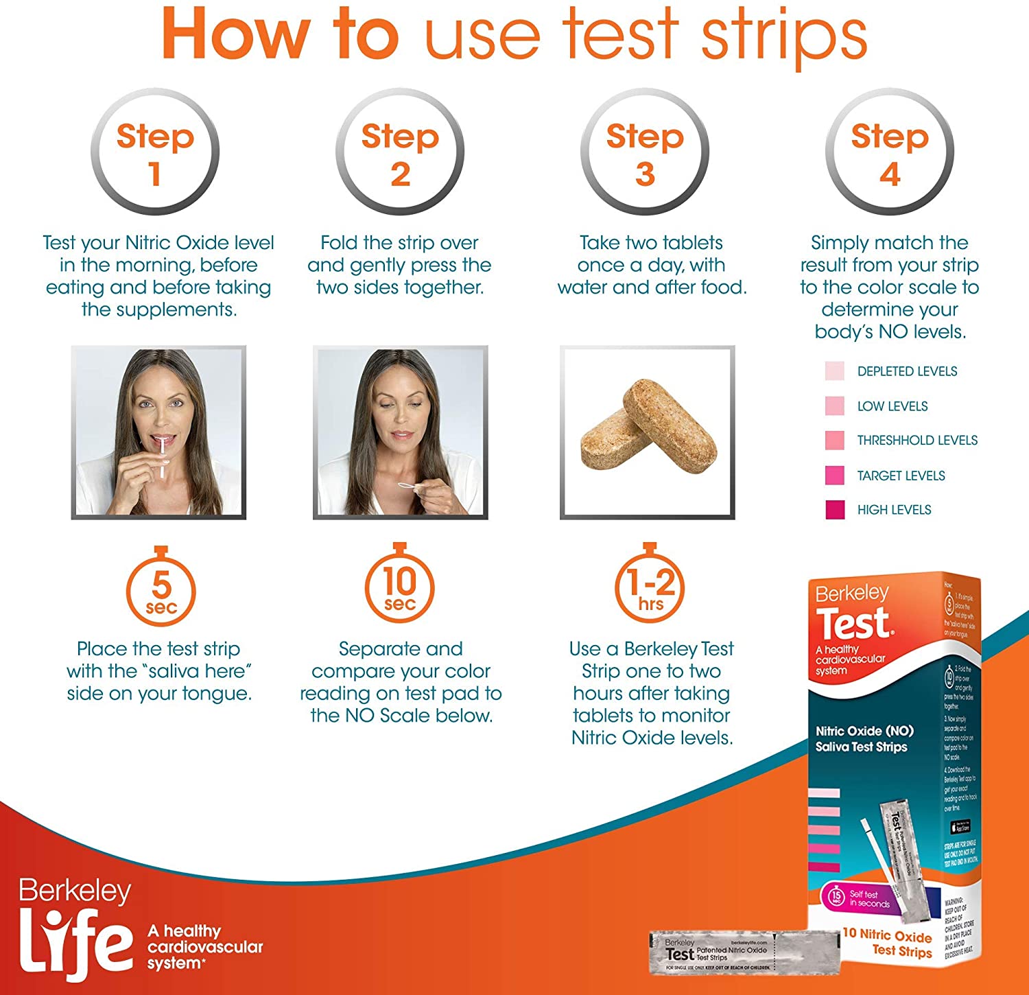 Berkeley Life Nitric Oxide Test Strip Used Worldwide by Olympians & Elite Athletes Take Control