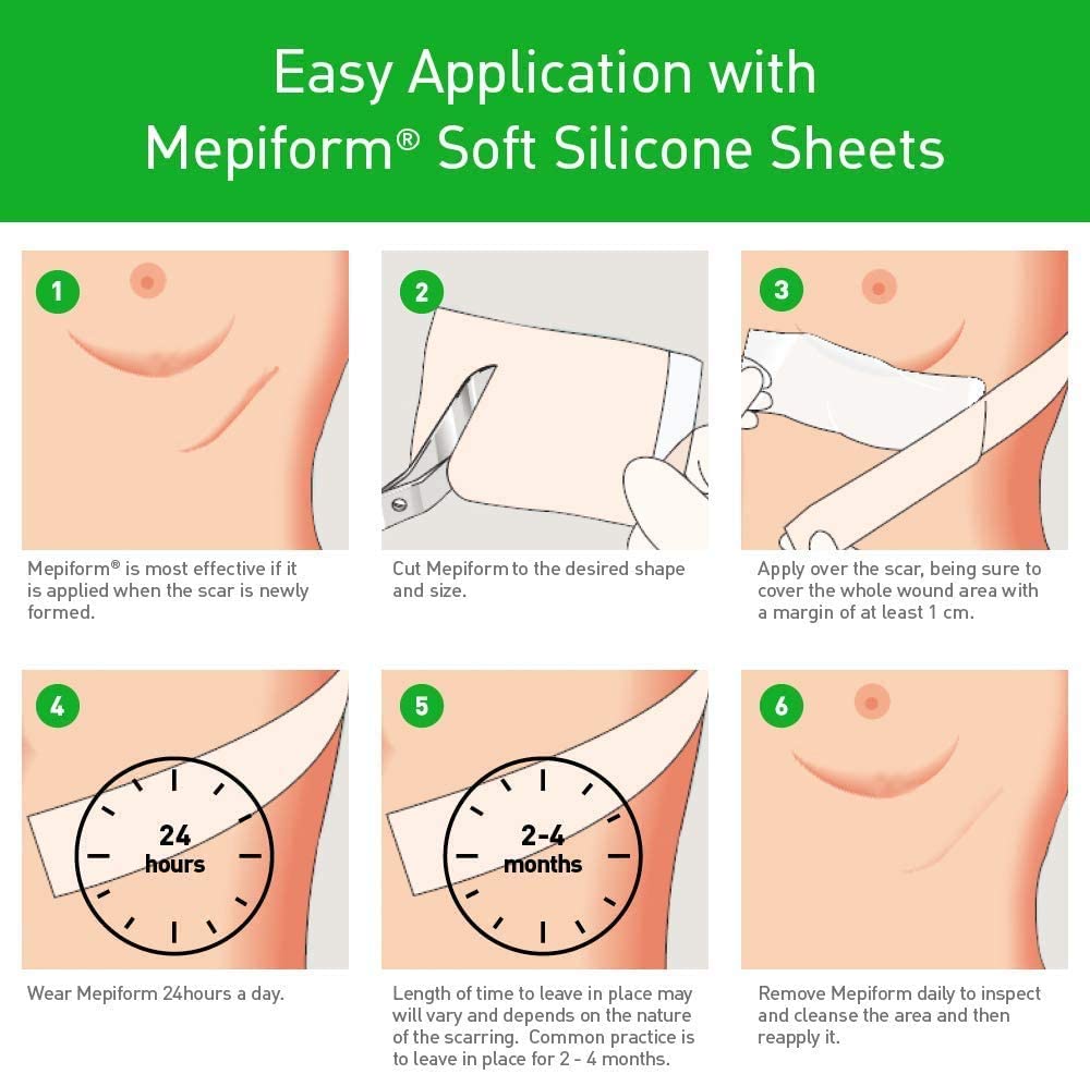 Mepiform with Safetac Technology 4