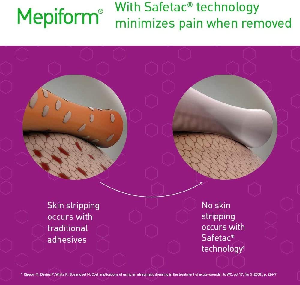 Mepiform with Safetac Technology 4