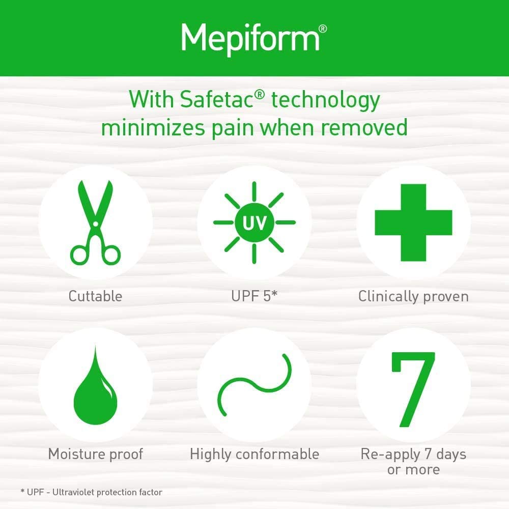 Mepiform with Safetac Technology 4