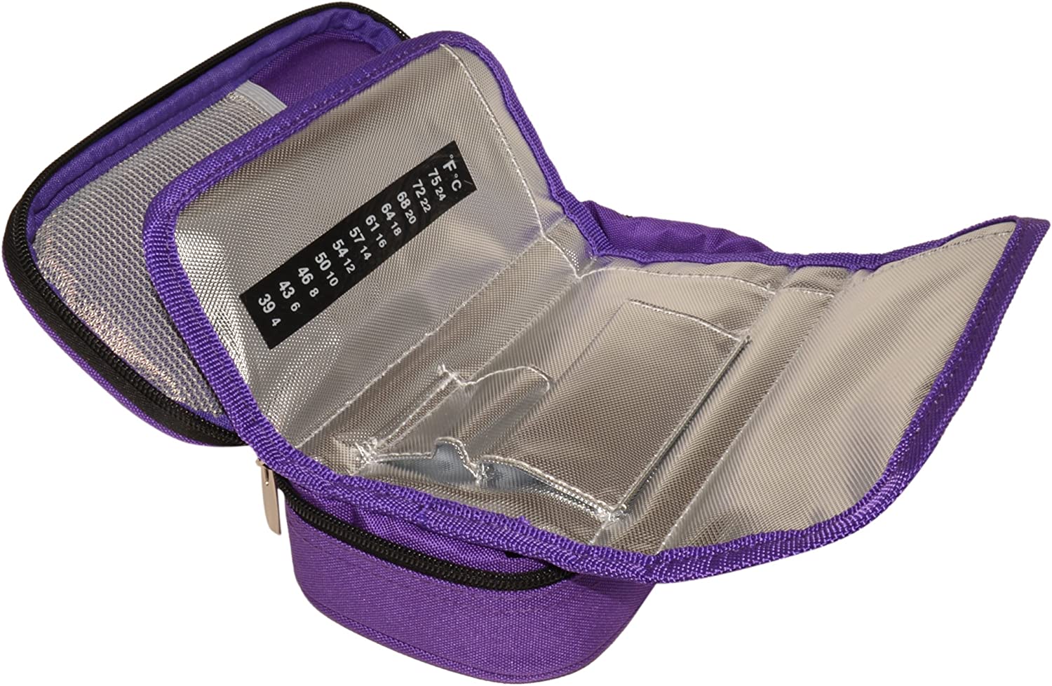 CHILDHOOD Waterproof Insulin Cooler Travel Case Temperature Display Medication Insulated Cooling Bag