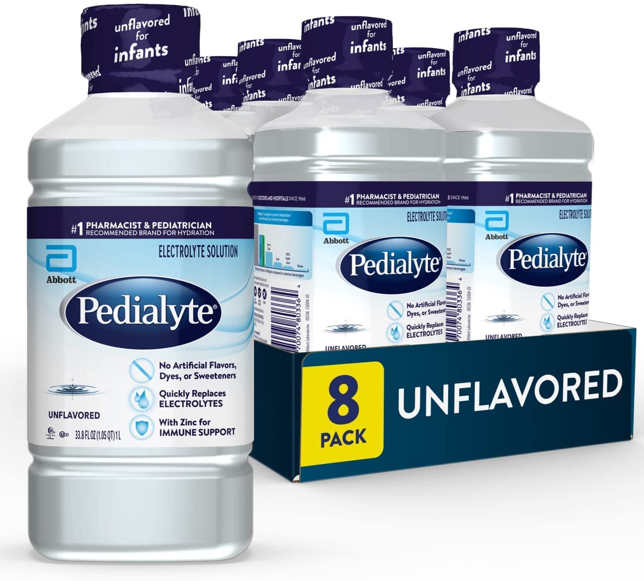 Pedialyte Electrolyte Solution, Hydration Drink, 1 Liter, 8 Count, Unflavored