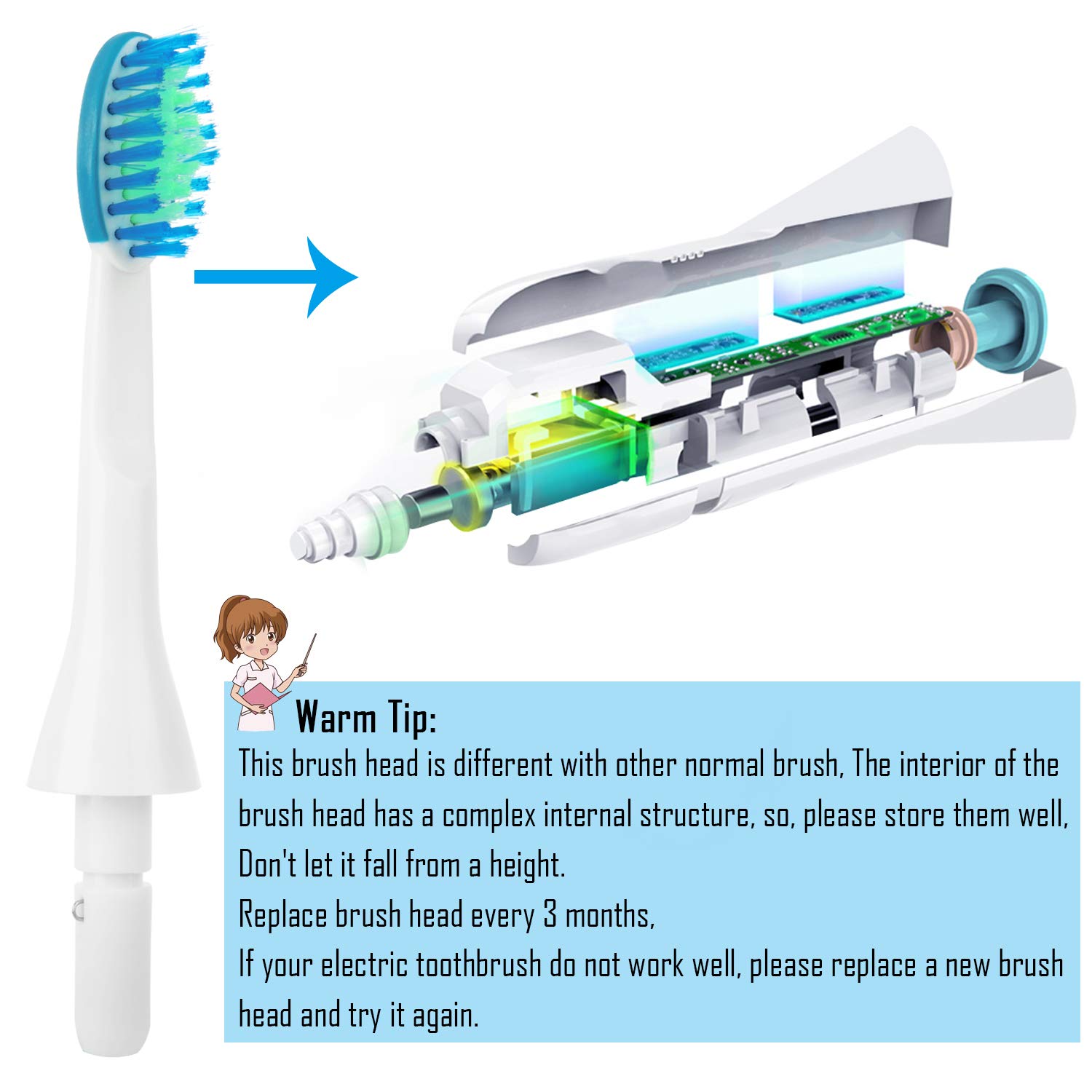 Replacement Toothbrush Head for YaFex Double-Action Smart Floss System