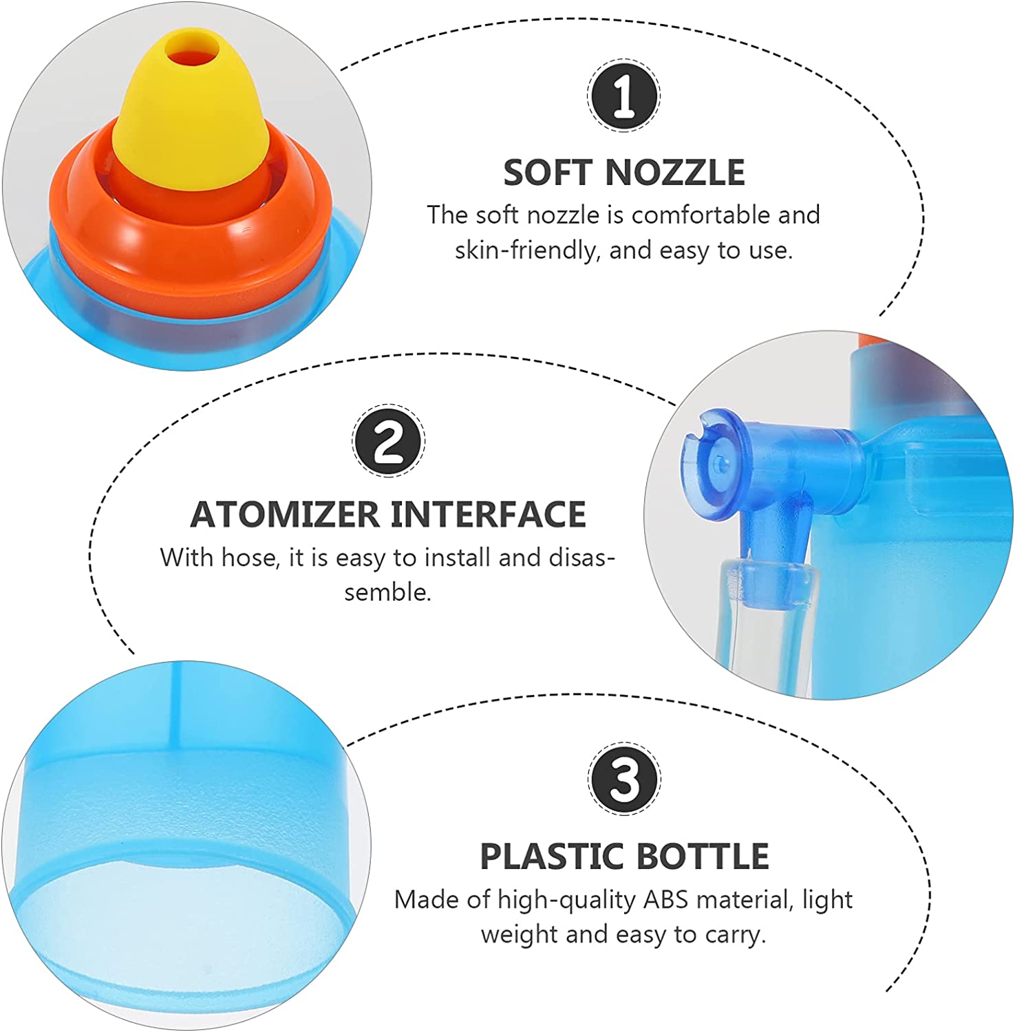 DOITOOL Neti Pot Sinus Rinse Bottle Nasal Wash Bottle Allergy Cleaner Pressure Nasal Irrigation Syst