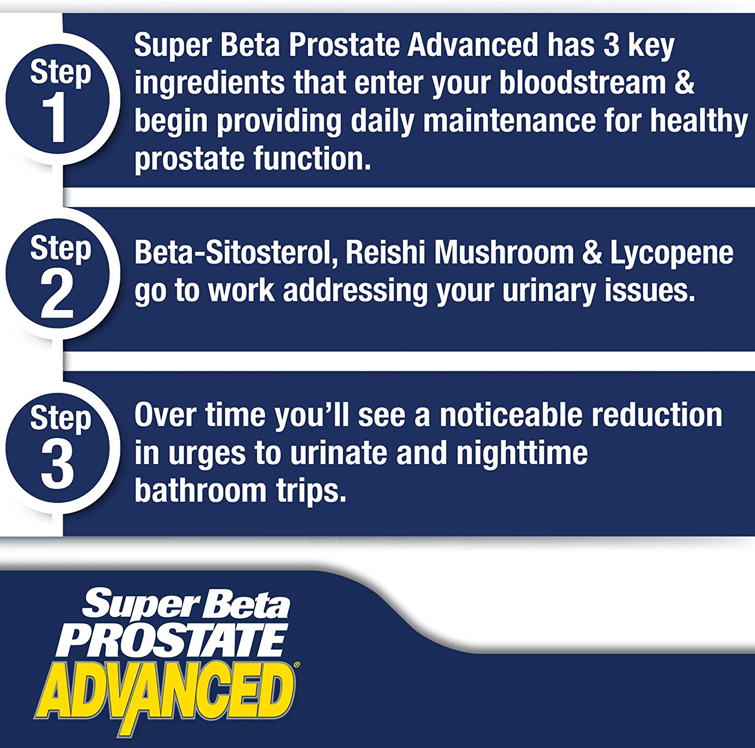 Super Beta Prostate Advanced – Reduce Nighttime Bathroom Trips With Urologist Recommended Prostate