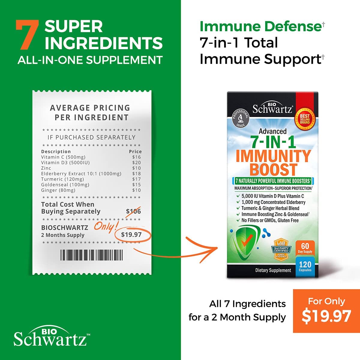 Immune Support Supplement with Zinc Vitamin C Vitamin D 5000 IU Elderberry Ginger D3 Goldenseal - Dr