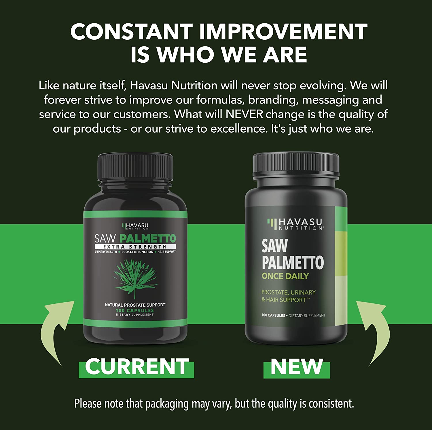 Saw Palmetto Prostate Supplements for Men as Potent DHT Blocker for Hair Growth and Beta Blocker to
