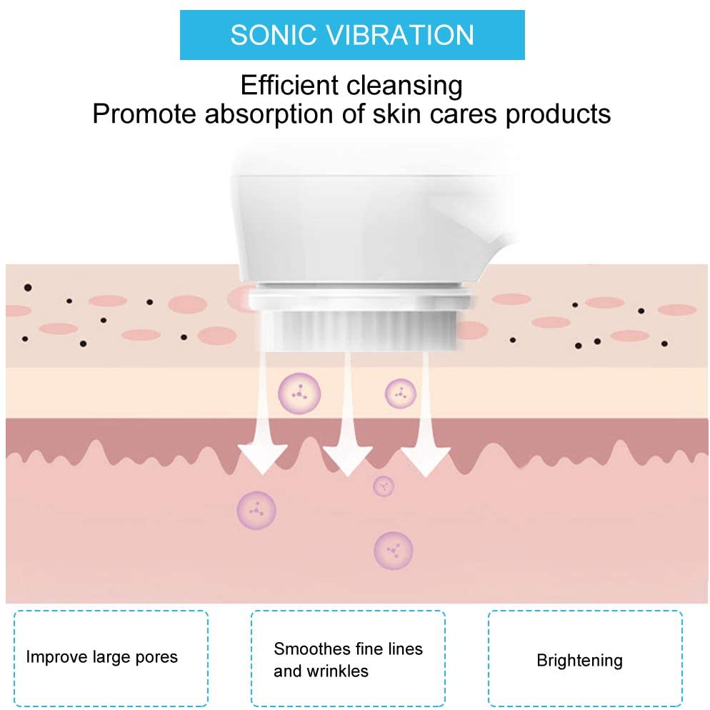 Vbestlife Electric Facial Cleansing Brush, Wireless Induction Charging Convenient Facial Cleansing I