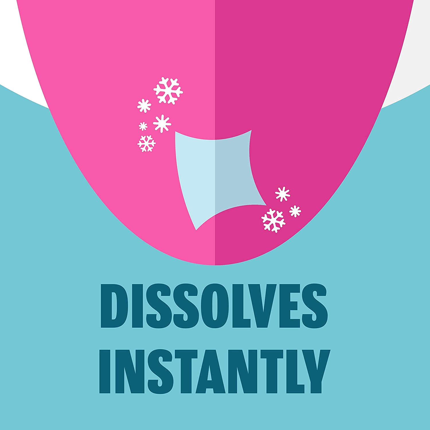 Listerine Cool Mint Pocketpaks Breath Strips, Oral Dissolving Breath Freshener Strips Kill 99% of Ge