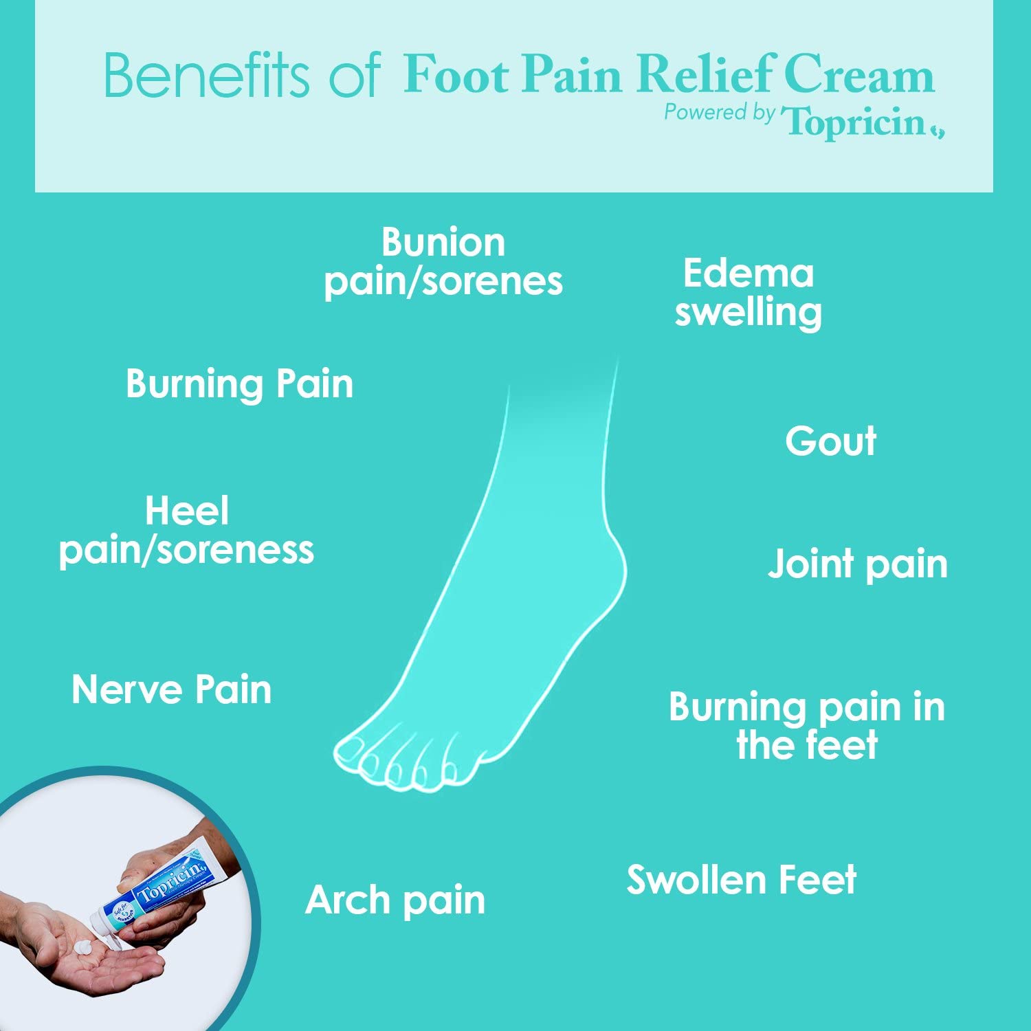 Topricin Foot Therapy Cream 2 Oz