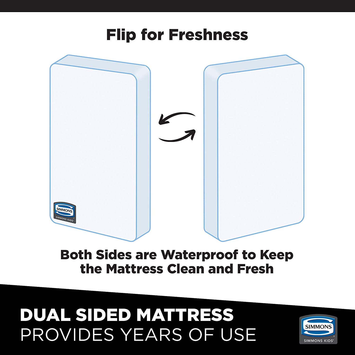 Simmons Kids SlumberTime Naturally 4-Inch Mini Crib Mattress