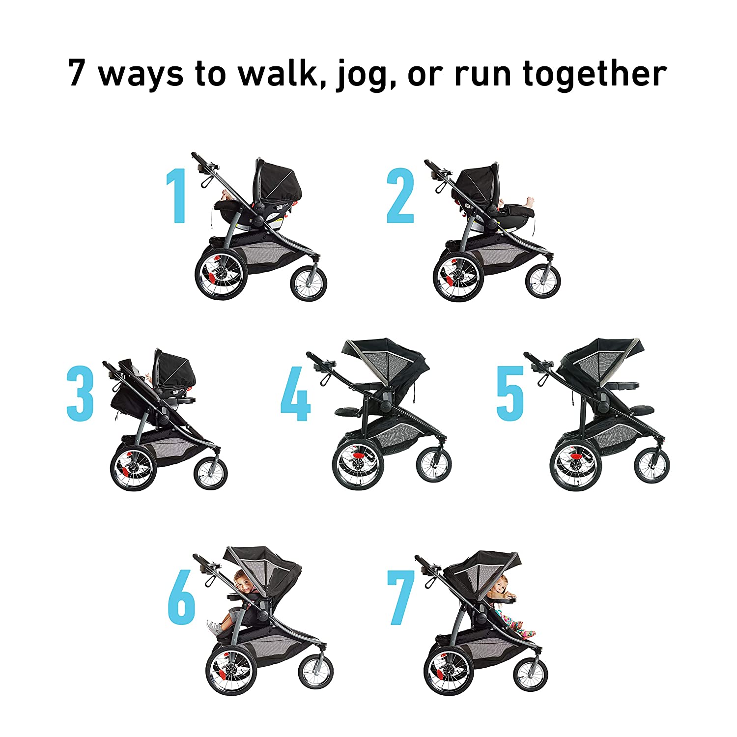 Graco Modes Jogger 2.0 Travel System | Includes Jogging Stroller and SnugRide SnugLock 35 LX Infant