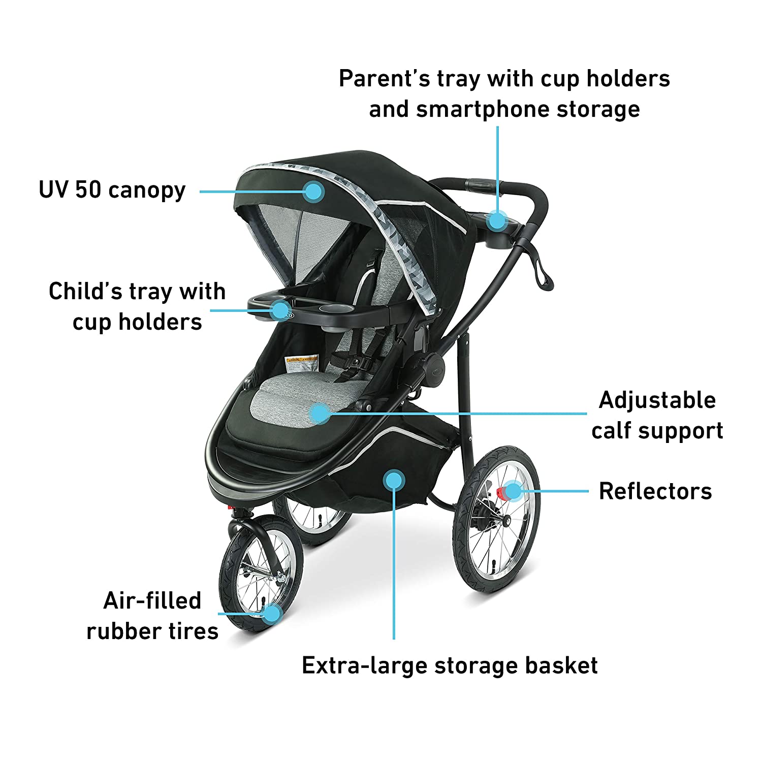Graco Modes Jogger 2.0 Travel System | Includes Jogging Stroller and SnugRide SnugLock 35 LX Infant