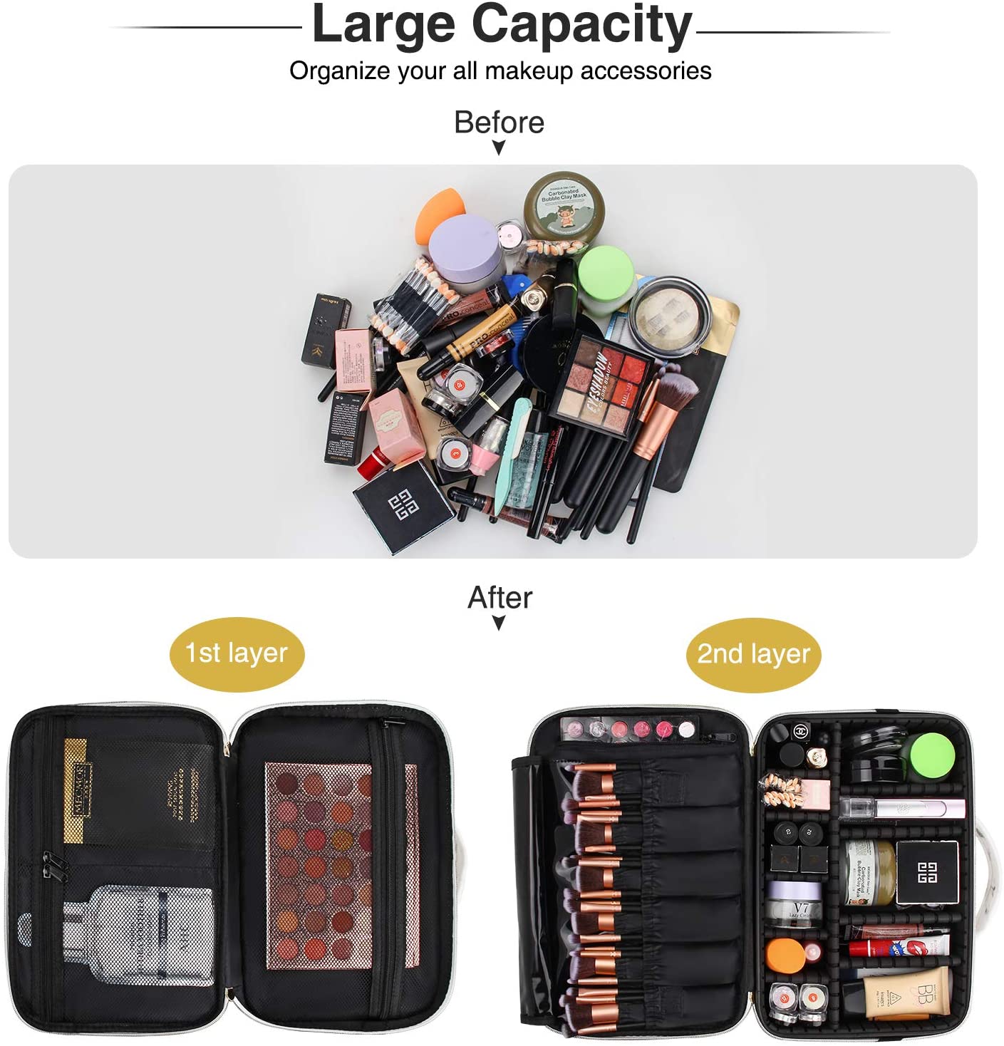 Travel Makeup Case, Chomeiu Makeup Train Case Cosmetics Organizer Bag 3 Layers Professional Artist S