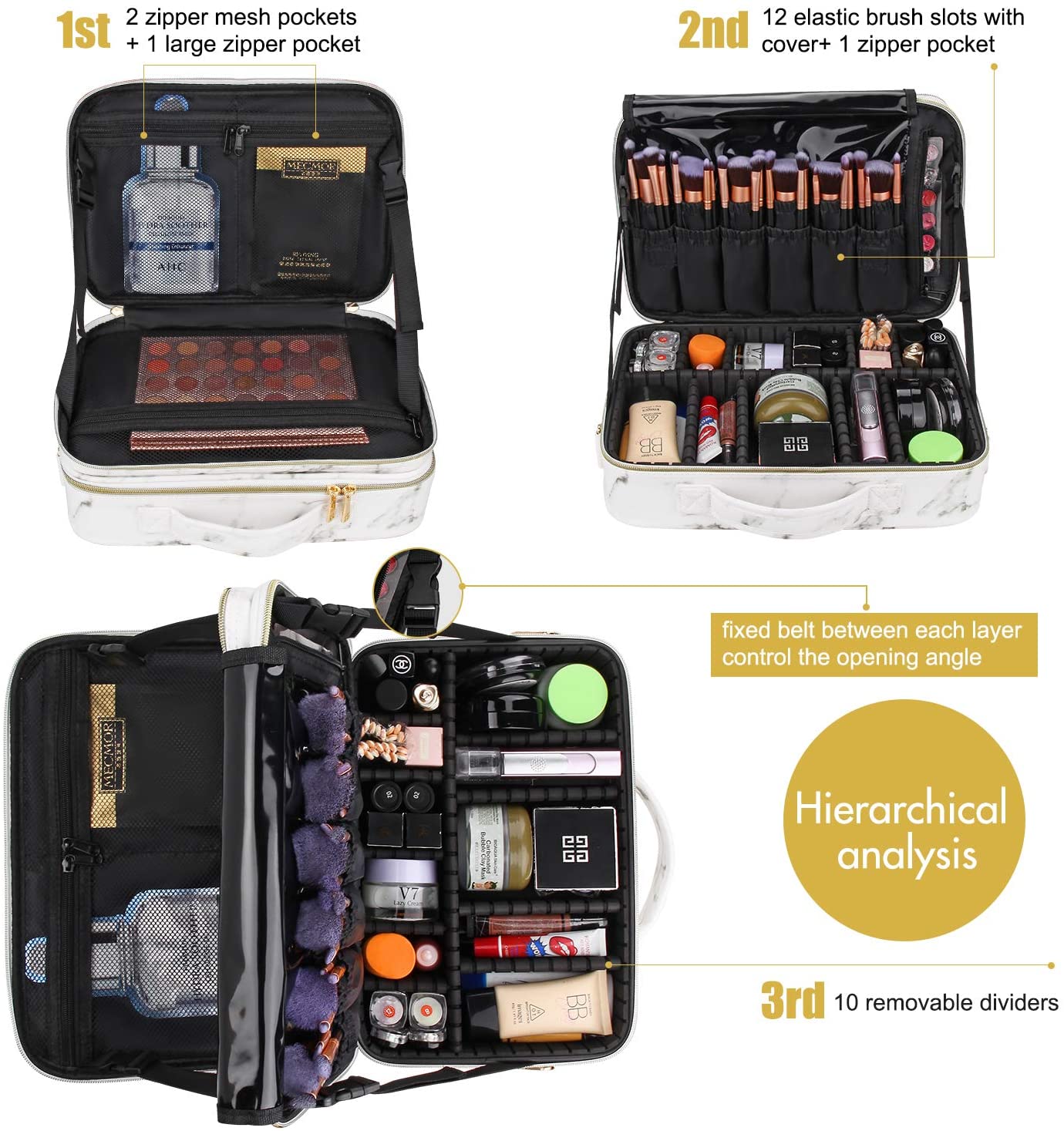 Travel Makeup Case, Chomeiu Makeup Train Case Cosmetics Organizer Bag 3 Layers Professional Artist S