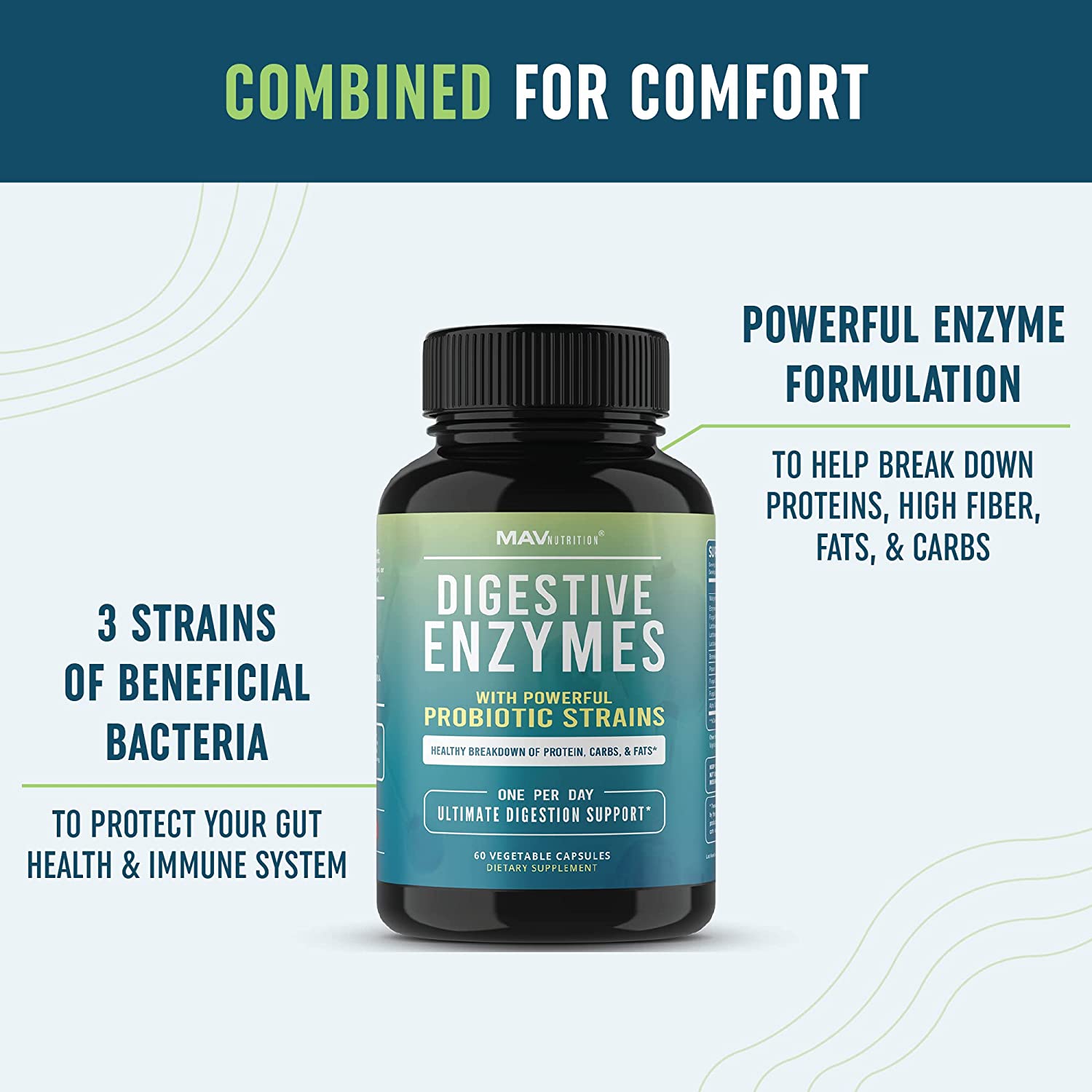 Digestive Enzymes & Probiotic Supplement | Enzymes for Digestion Aid, Bloating, IBS, Constipation an