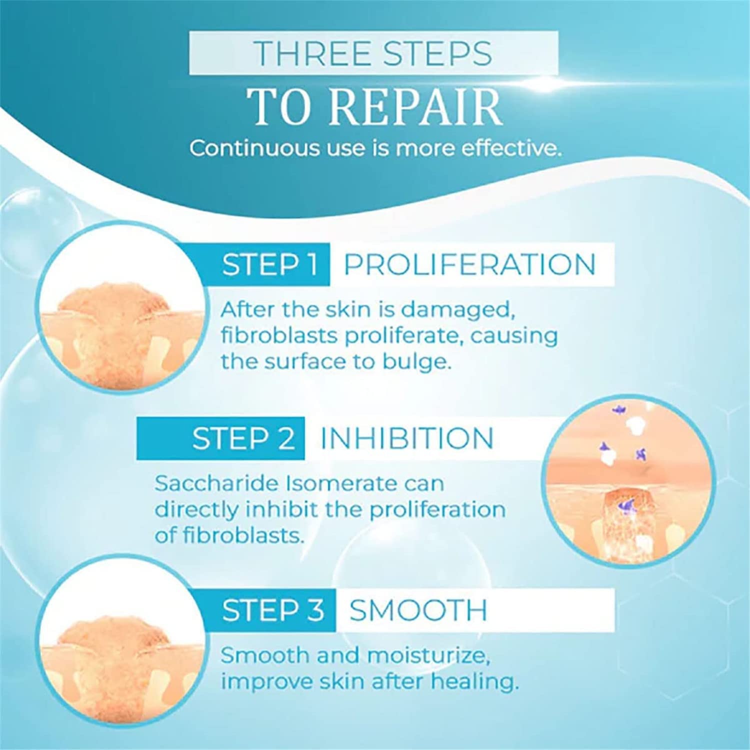 Organic Scar Removing Gel, Scar Removal Cream for Old Scars, Scar Repair Gel Cream for Man and Women