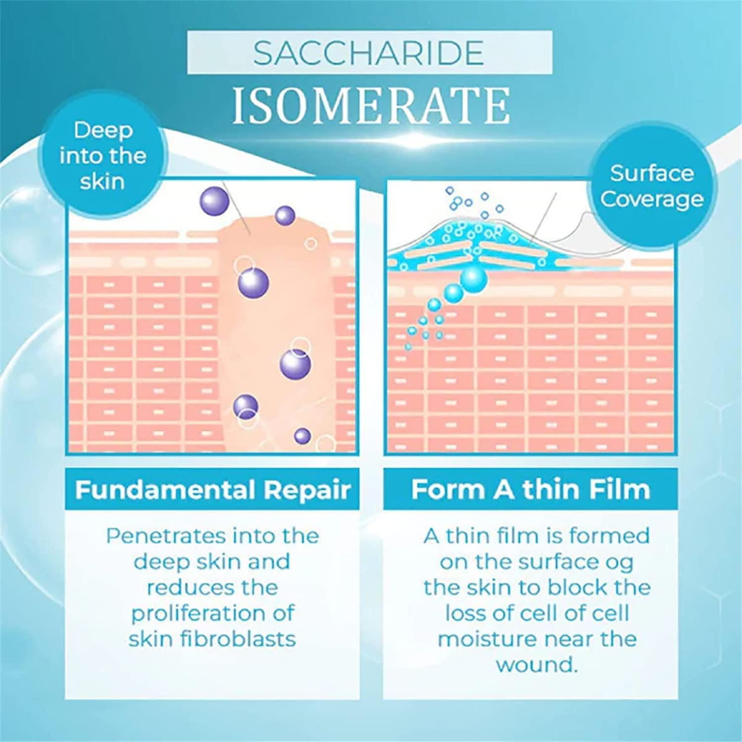 Organic Scar Removing Gel, Scar Removal Cream for Old Scars, Scar Repair Gel Cream for Man and Women