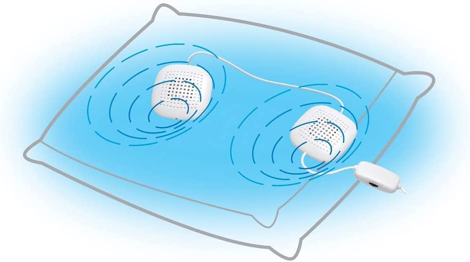 Sound Oasis SP-101 Sleep Therapy Pillow Speakers with in-Live Volume Control, White