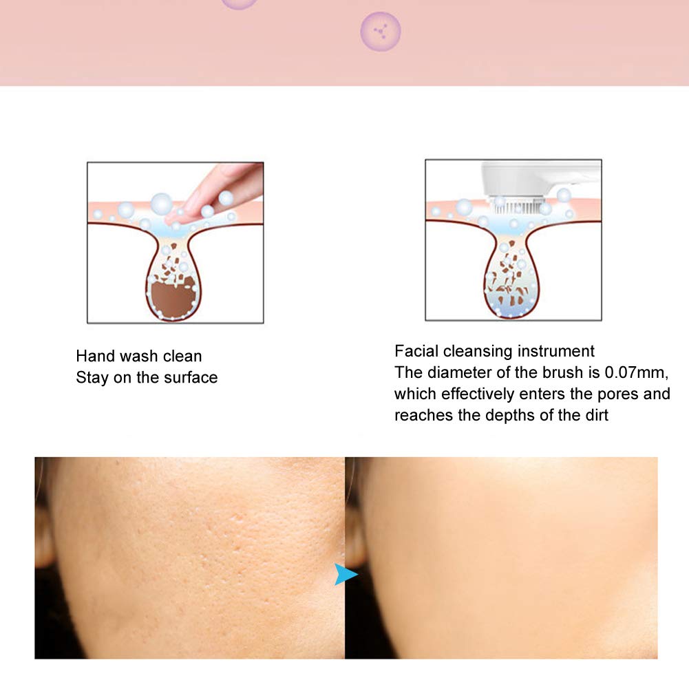 Electric Facial Cleansing Brush, Dual Mode Waterproof Convenient Sonic Micro‑Vibration Massage Fac