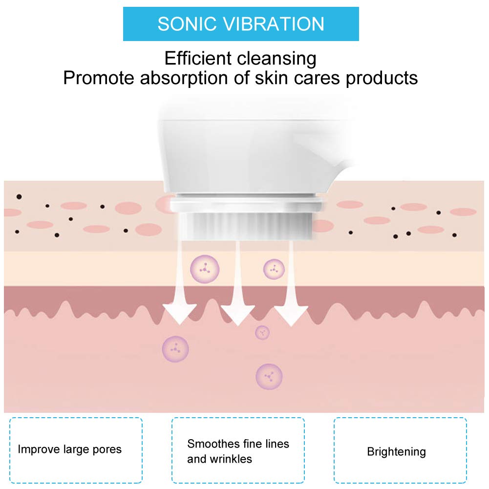 Electric Facial Cleansing Brush, Dual Mode Waterproof Convenient Sonic Micro‑Vibration Massage Fac