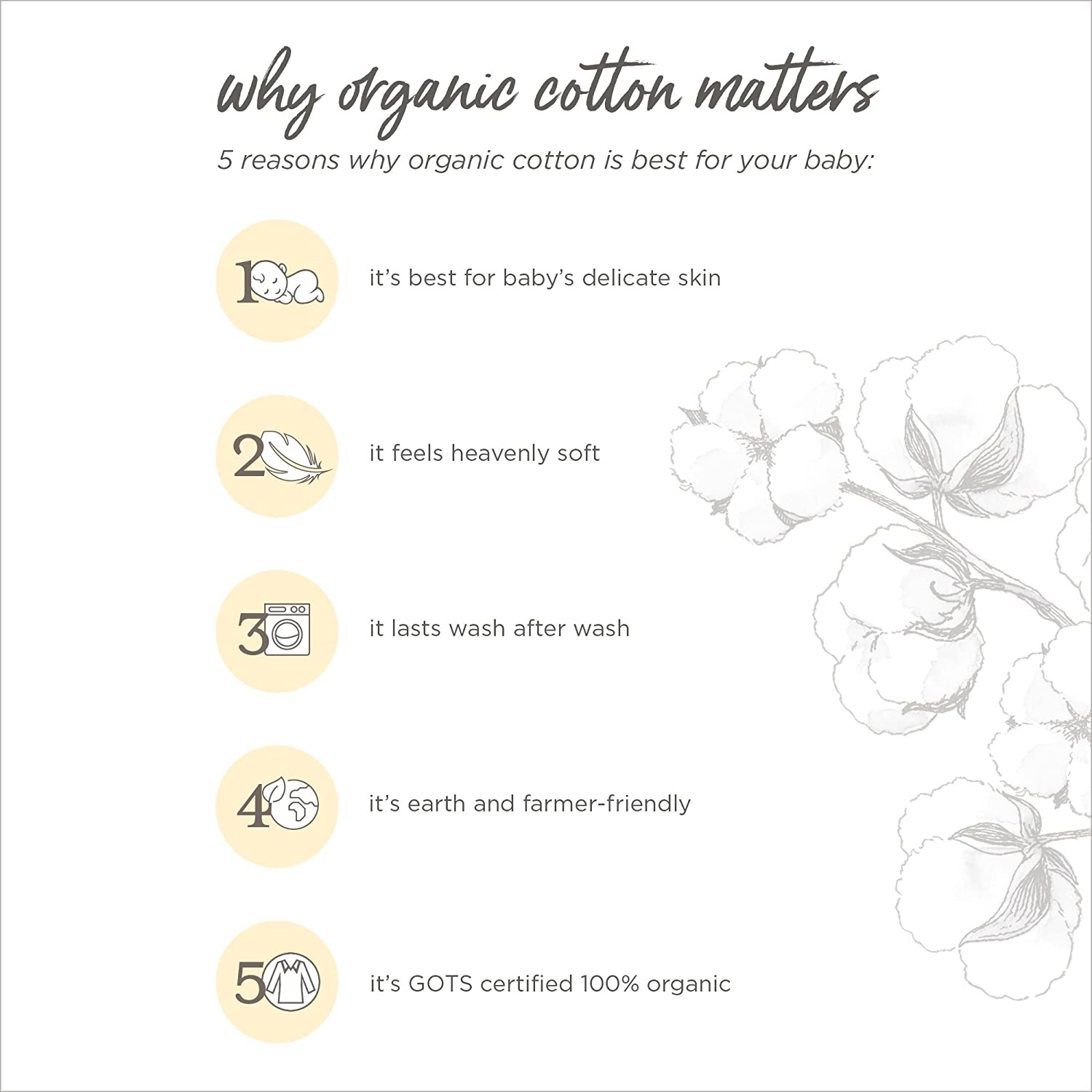 Burt's Bees Baby - Burp Cloths, 5-Pack Extra Absorbent 100% Organic Cotton Burp Cloths, Cloud White