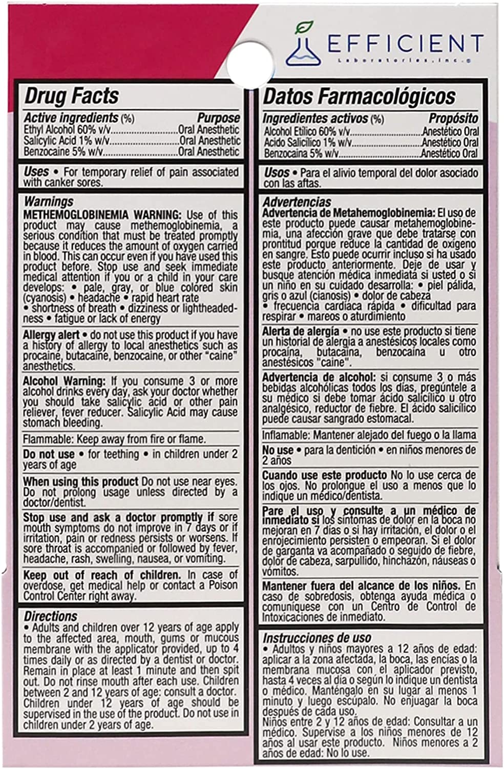 Finafta Oral anesthetic Treatment for Canker sores and Mouth and Gum irritations