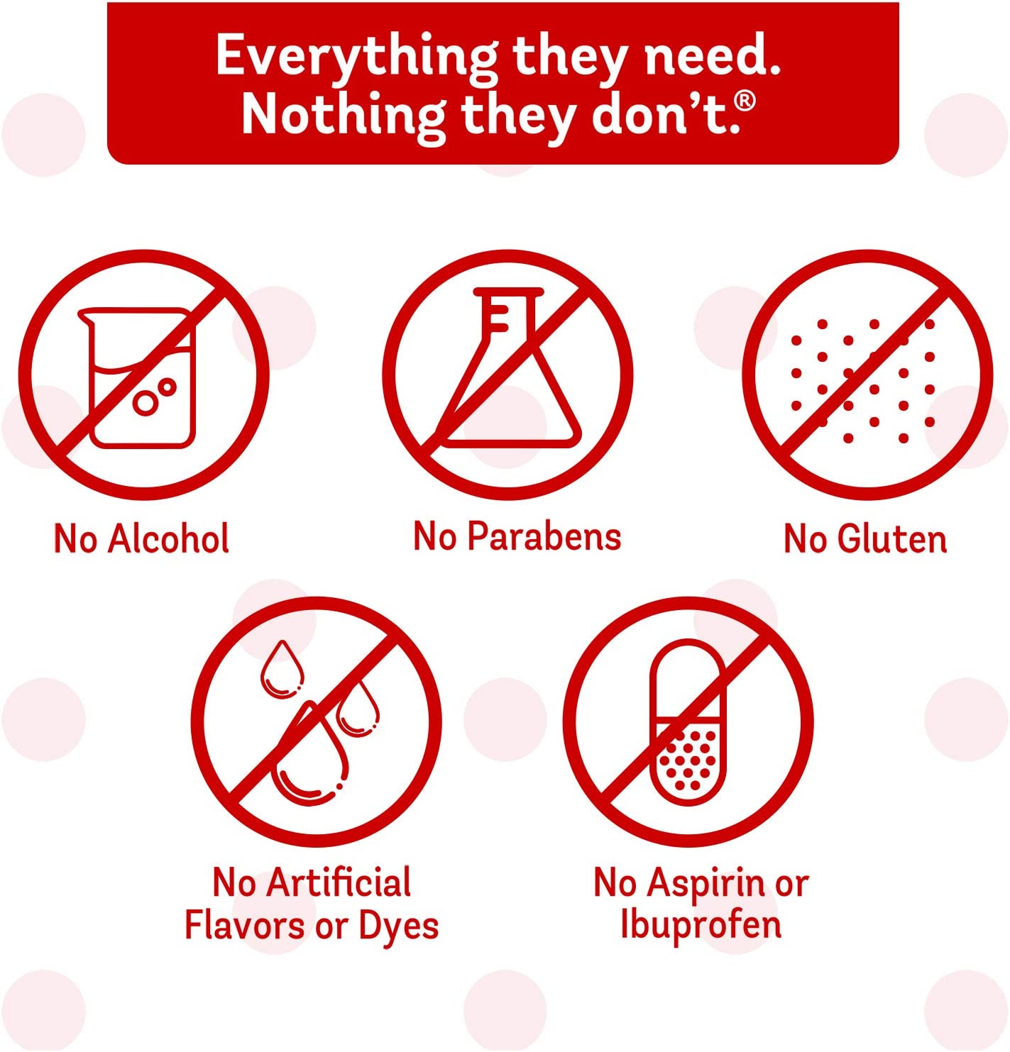 Little Remedies Infant Fever and Gas Solutions (1-2 oz Fever & Pain Reliever, 1- Gas Relief Drops)