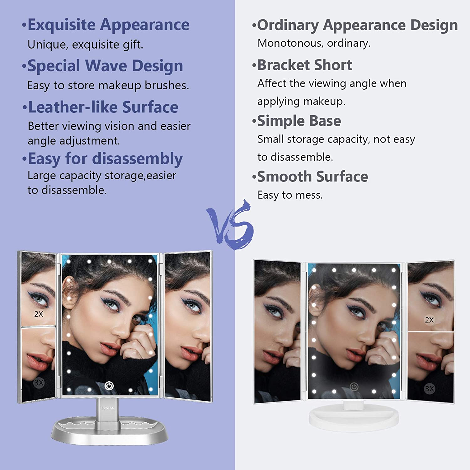 deweisn Trifold Lighted Vanity Makeup Mirror with 21 LED Lights,1/ 2/3 Magnification and Dimming,Two