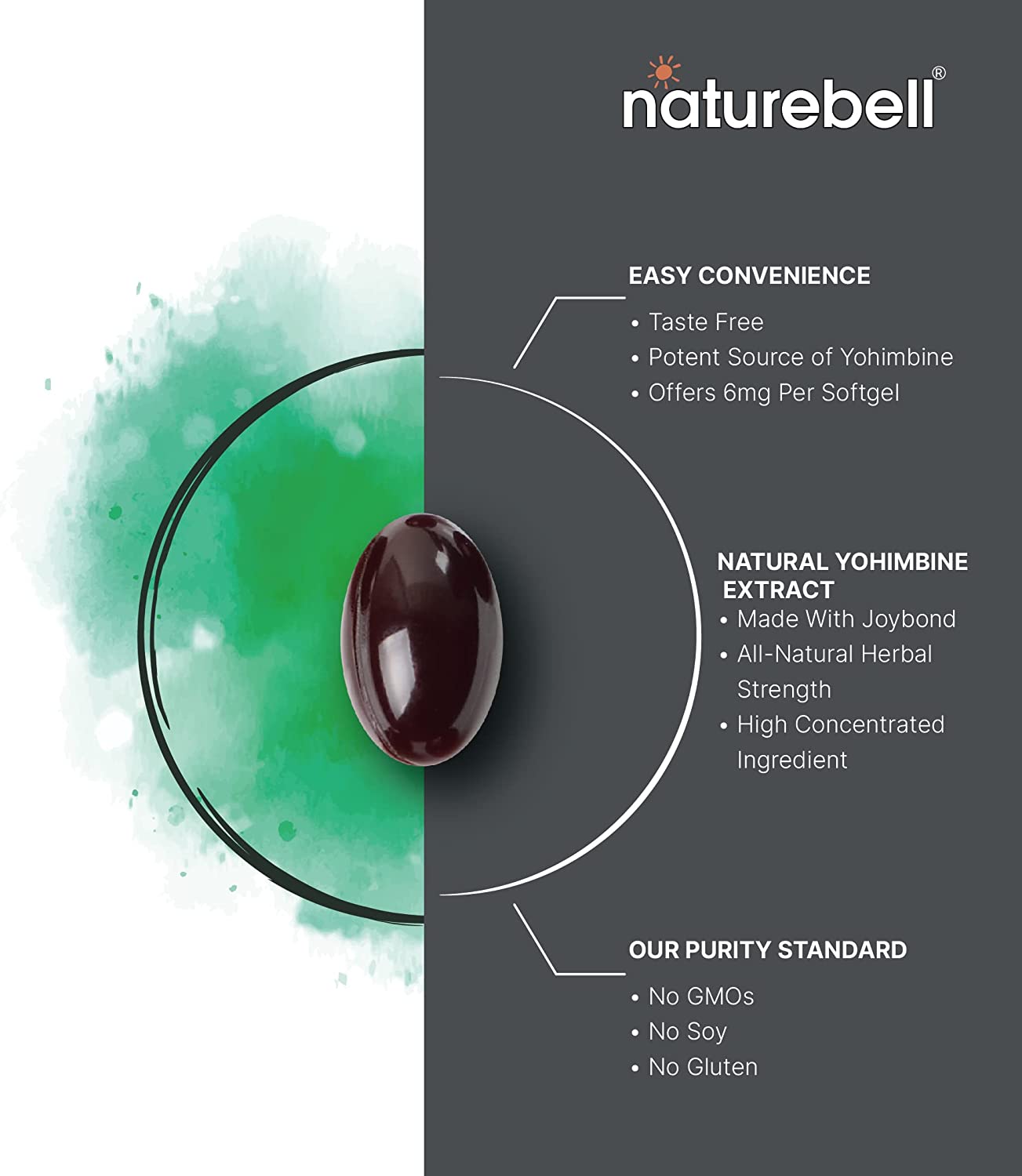 Naturebell Yohimbine HCL 6mg, 250 Softgels, Joybond* - Ultra Strength Yohimbine Bark Extract Supplem