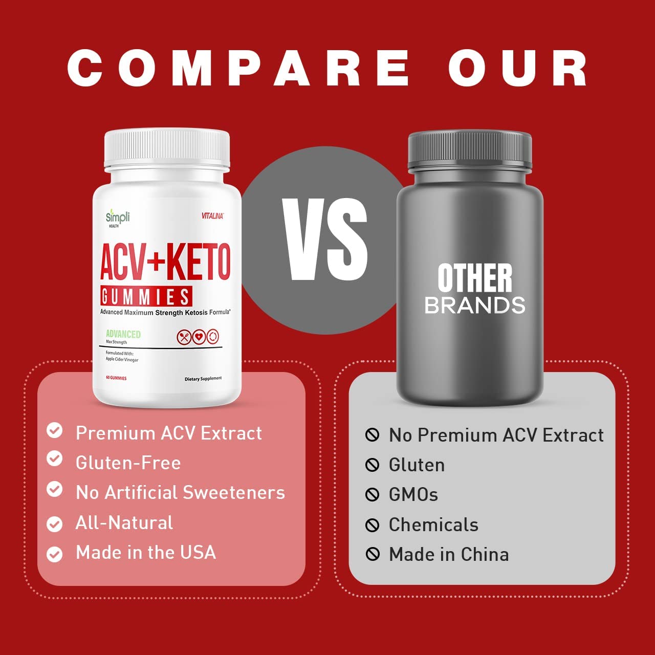 (6 Pack) Simpli ACV Ketosis Gummies, Simpli Health ACV Plus Ketogenic, Simple Health Gummies, Simpli