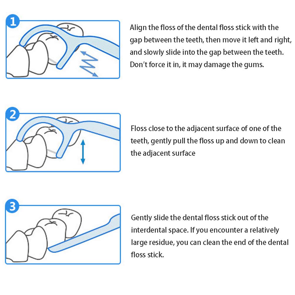 TIK Tok Macromolecule Care Floss Picks Dental,Dual Purpose Toothpicks