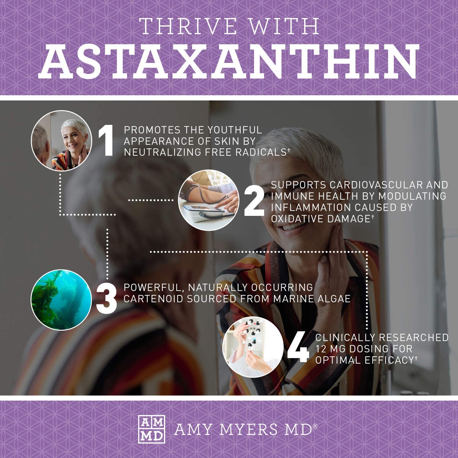 Dr. Amy Myers Astaxanthin 12mg, 60 Softgels - Antioxidant Carotenoid Supplement for Healthy Aging, S