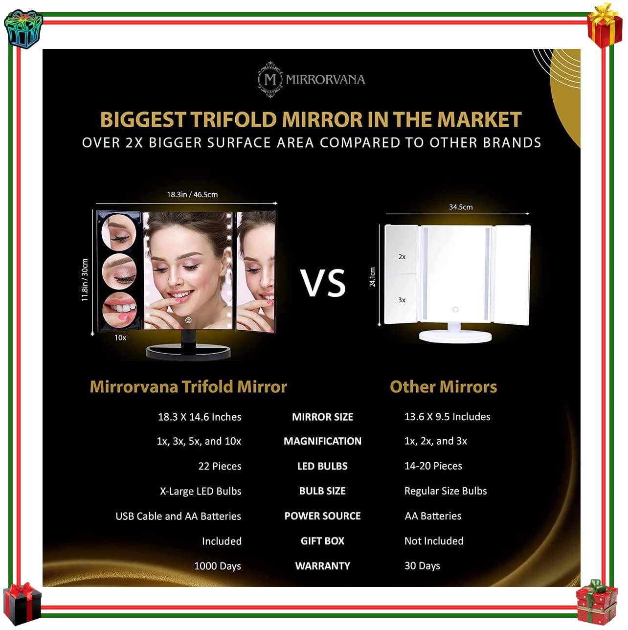 X-Large LED Lighted Trifold Makeup Mirror - Battery and USB Powered - 10X 5X 3X Magnification - Touc