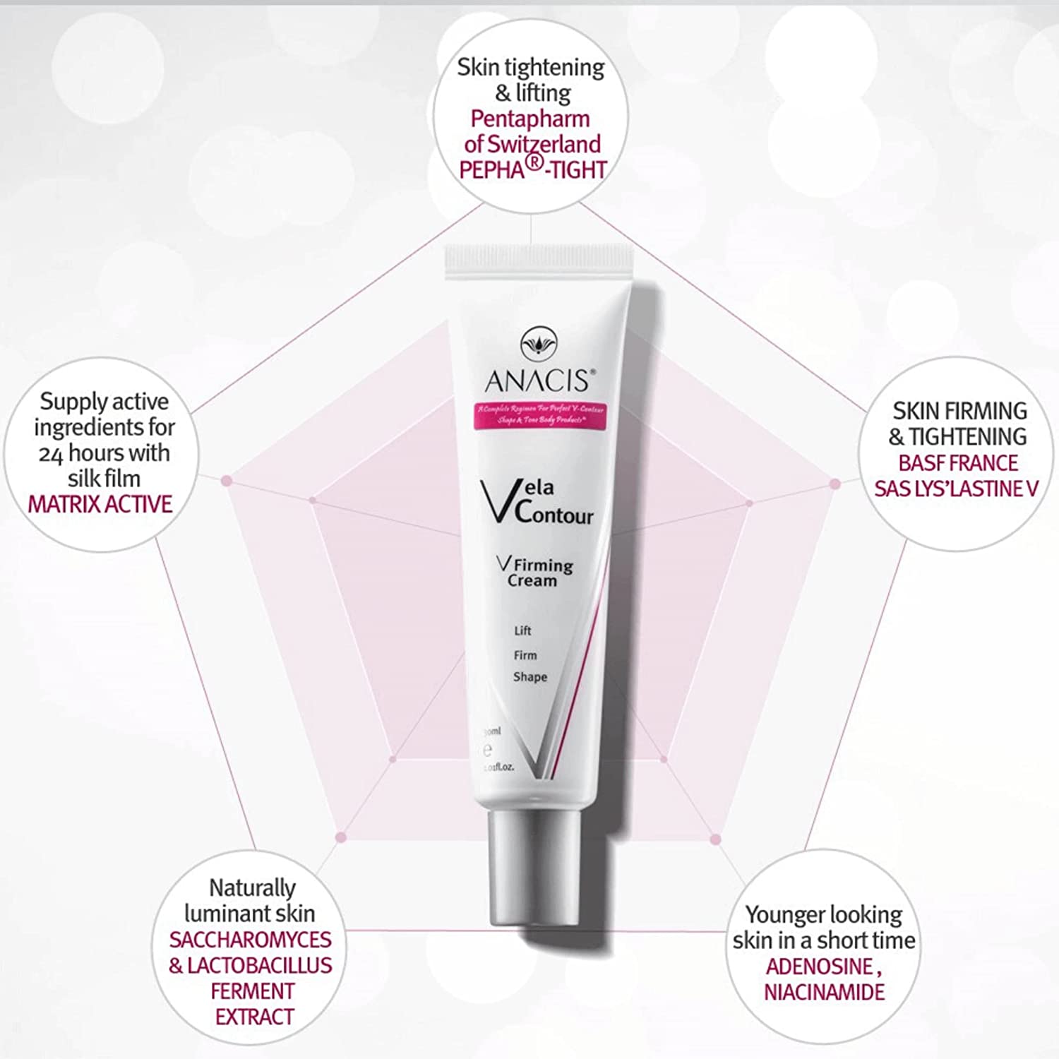 Double Chin Reducer Neck Loose Sagging Skin Lifting Tightening Firming Face Shaping Anti Aging. Vela