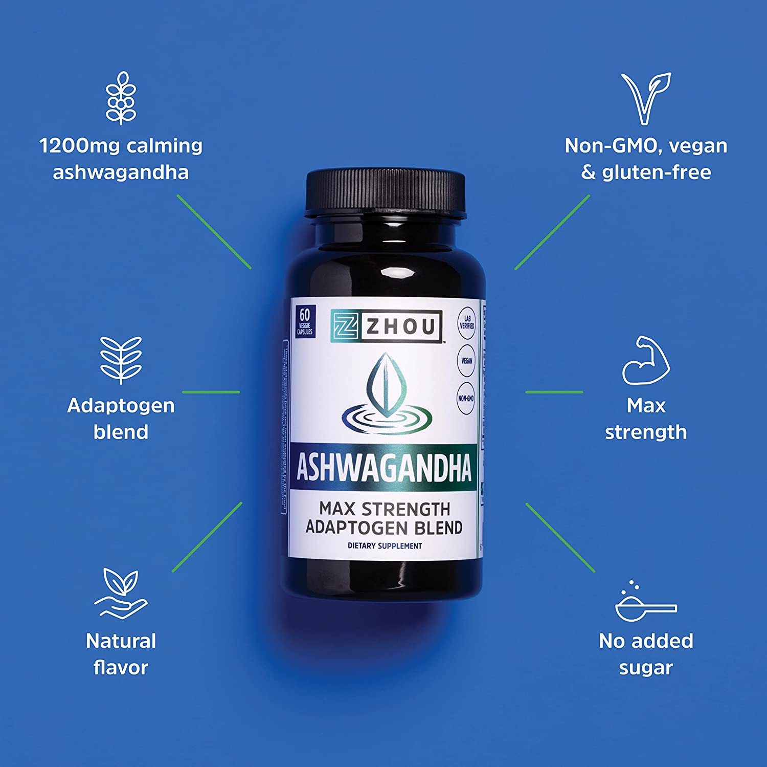 Zhou Nutrition Ashwagandha, Natural Adaptogenic Supplement with